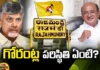 Rajahmundry Rural,CM Jagan, YCP, TDP, Janasena, Chandrababu, Pawan Kalyan, Gorantla Butchayya Chaudhary,Kandula Durgesh,Andhra Pradesh News Updates, AP Political News, AP Politics, AP Elections,Mango News Telugu,Mango News