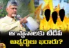 TDP, Constituencies, TDP Candidates, YSRC, JSP, Pawan Kalyan, Andhra Pradesh, Andhra Pradesh MLA List, Telangana Elections, Parliamentary Constituencies, Andhra Pradesh News Updates, AP Politics, AP Elections, Mango News Telugu, Mango News