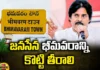 Pawan Kalyan,Janasena,Bhimavaram, Alliance, all constituencies, TDP, YCP,Chandra Babu,YS Jagan, Grandhi Srinivas,Andhra Pradesh News Updates, AP Politics, AP Elections, Mango News Telugu, Mango News