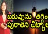 Best Indian Diet Plan For Weight Loss, Best Indian Diet Plan, Diet Plan For Weight Loss, Weight Loss Diet Plan, Diet Plan, Indian Diet, Best Indian Diet Plan, Weight Loss, Weight Loss Tips, Weight Loss Journey, Health Tips, Healthy Diet, Healthy Food, Food for Weight Loss, Mango News, Mango News Telugu