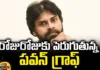 Pawan's Graph Is Increasing Day By Day, Pawan Graph Is Increasing, Day By Day Pawan Graph Is Increasing, Pawan's Graph, Janasena, AP CM Jagan, AP, YSRCP, TDP, BJP, AP Live Updates, Andhra Pradesh, Political News, Mango News, Mango News Telugu