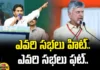Who Will Win In AP Elections?, Who Will Win In AP, AP Elections Who Will Win In AP, Lok Sabha and Assembly Elections in Andhra Pradesh, Who Will Win, TDP, YSRCP, BJP, Congress, Which Party Will Win In AP, Assembly Elections, Lok Sabha Elections, AP Political News, AP Live Updates, Andhra Pradesh, Political News, Mango News, Mango News Telugu