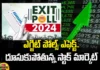 Exit Polls Effect.. Booming Stock Market, Booming Stock Market, Exit Polls Effect,Sensex,Nifty, Stock Market,Exit Poll 2024 Highlights,Exit Poll 2024,Lok Sabha Election 2024,Assembly Election,General Elections 2024 Results,Political Updates,Exit Poll Results,Mango News,Mango News Telugu