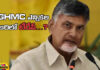 Will Telugu Desam Party Get Its Former Glory In Telangana,Will Telugu Desam Party Get Glory,Telugu Desam Party, Chandrababu Naidu, GHMC Elections,TDP,Telangana,Telangana, Revanth Reddy,Pm Modi,Telangana,Telangana Politics,Telangana Live Updates,KCR,Telangana,Mango News, Mango News Telugu