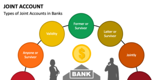 Joint Accounts Unlock Benefits With Shared Bank Accounts, Joint Accounts Benefits, Benefits Of Joint Accounts, Bank Accounts, Advantages Of Joint Accounts, Bank, Benefits, Current Account, Joint Accounts, Savings Account, Banks News, Latest Bank Updates, Bank Loan, India, RBI, Live Updates, Breaking News, Headlines, Live News, Mango News, Mango News Telugu