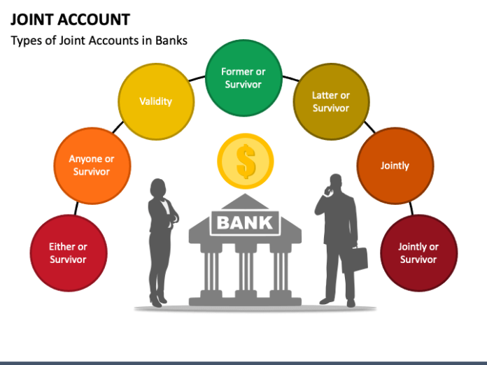 Joint Accounts Unlock Benefits With Shared Bank Accounts, Joint Accounts Benefits, Benefits Of Joint Accounts, Bank Accounts, Advantages Of Joint Accounts, Bank, Benefits, Current Account, Joint Accounts, Savings Account, Banks News, Latest Bank Updates, Bank Loan, India, RBI, Live Updates, Breaking News, Headlines, Live News, Mango News, Mango News Telugu