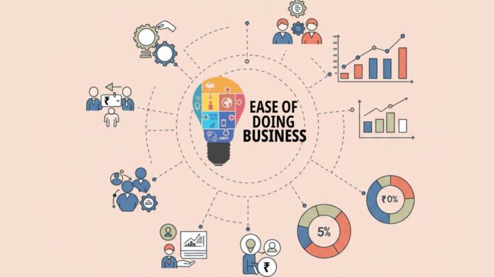 2025 Budget Key Reforms To Simplify Business Operations, 2025 Budget Key Reforms, Key Reforms To Simplify Business Operations, Business, Business Reforms, Ease Of Doing Business, MSME Growth, Rural Development, 2025 Budget, 2025 Budget Key Announcements, Budget 2025, Union Budget 2025, Farmers Scheme, Housing Scheme, Income Tax, Petrol Diesel Prices, Parliament Meetings, Summer Sessions, Parliament, National News, India, Congress, BJP, PM Modi, Live Updates, Breaking News, Live News, Mango News, Mango News Telugu