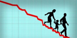 Shocking Fertility Rate Falling Rapidly In Telugu States, Fertility Rate Falling, Fertility Rate In Telugu States, Telugu States Fertility Rate, Ageing Population, Fertility Rate Falling Rapidly In Telugu States.., Total Fertility Rate, Total Fertility Rate – TFR, Hyderabad, Hyderabad Live Updates, Latest Hyderabad News, Telangana, TS Politics, TS Live Updates, Political News, Mango News, Mango News Telugu