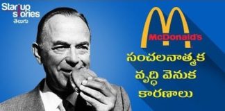 McDonalds Story Telugu, Ray Kroc Biography Telugu, McDonalds vs KFC, Startup Stories Telugu, Richard McDonalds, Maurice McDonalds, Ray Croc, Ray Croc McDonalds, History of McDonalds, McDonalds Founders, McDonalds History, Ray Croc Histroy, McDonalds Success Story, McDonalds Ray Croc, Success Story Telugu, Startup Stories, McDonalds Founders History, McDonalds Founders History Telugu, Motivational Video, Inspirational Video, Telugu