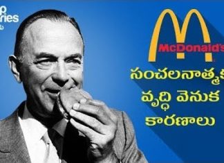 McDonalds Story Telugu, Ray Kroc Biography Telugu, McDonalds vs KFC, Startup Stories Telugu, Richard McDonalds, Maurice McDonalds, Ray Croc, Ray Croc McDonalds, History of McDonalds, McDonalds Founders, McDonalds History, Ray Croc Histroy, McDonalds Success Story, McDonalds Ray Croc, Success Story Telugu, Startup Stories, McDonalds Founders History, McDonalds Founders History Telugu, Motivational Video, Inspirational Video, Telugu