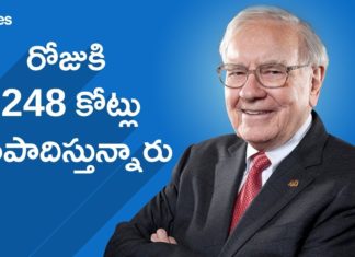 Warren Buffett Success Story in Telugu,World's Second Richest Man,Startup Stories Telugu,Warren Buffett Success Story,Warren Buffett,Success Story,World's richest person,Startup Stories,Wizard of Omaha,Oracle Of Omaha,Warren Buffett Investment Strategy,Warren Buffett Biography,Warren Buffett Story,Warren Buffett Documentary,Warren Edward Buffett,World's Richest Man success story,warren buffett rules for success,Motivational Video,Inspirational Video