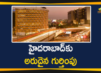 Hyderabad Gets Top Rank In World Most Dynamic Cities List, Hyderabad In World Most Dynamic Cities List, Mango News Telugu, Political Updates 2020, telangana, Telangana Breaking News, Telangana Political Live Updates, Telangana Political Updates, World Most Dynamic Cities List