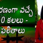 AMAZING Facts About Top 10 Dreams and Their Meaning,Study by Dr P Lavanya,Yuvaraj Infotainment,Dreams and Their Meaning,Meaning of Dreams,Amazing Facts about Dreams,Unknown Facts about Dreams,Dreams Latest News,Dreams Latest Updates,Latest News,Latest Updates,Unknown Facts,Unknown Facts in Telugu,Interesting Facts,Interesting Facts in Telugu