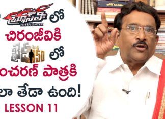 Paruchuri Gopala Krishna About the Prominence of GUEST ROLES in Movies,Paruchuri Paataalu,Paruchuri Gopala Krishna,Paruchuri Gopala Krishna About Guest Appearance,Paruchuri Gopala Krishna About Special Roles,Paruchuri Gopala Krishna About Special Roles in Movies,Paruchuri Gopala Krishna About Supporting Roles,Paruchuri Gopala Krishna Videos,Paruchuri Gopala Krishna Latest Videos,Paruchuri Gopala Krishna New Videos