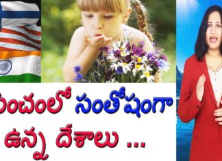 ప్రపంచంలో సంతోషం గా ఉన్న దేశాలు,Happiest Countries in the World,Yuvaraj Infotainment,Interesting Facts About Happiest Countries,Unknown Facts about Happiest Countries,Shocking Facts about Happiest Countries,Unknown Facts,Interesting Facts,Shocking Facts,Interesting Facts in Telugu,Shocking Facts in Telugu,Latest News,Latest Updates