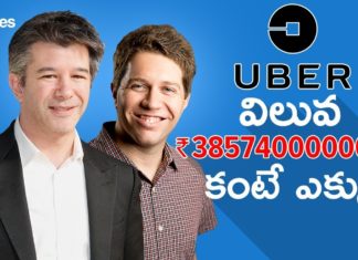 Uber Success Story,Best Motivational Videos in Telugu,Travis Kalanick,Startup Stories Telugu,Startup Stories,Uber Startup story,Secrets Behind Uber Success,Success story of Travis Kalanick,Garrett Camp success story,Garrett Camp biography,Startup Stories India,Uber story,biography of Uber,Uber,startup motivation,tips from successful people,inspirational stories,Uber Biography,Inspirational Stories,Inspirational Videos,Inspirational Startup Stories