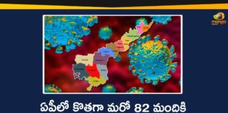 Andhra Pradesh, AP Corona Positive Cases, AP Coronavirus, AP Coronavirus Deaths, AP Coronavirus Positive Cases, AP COVID 19 Cases, AP Total Positive Cases, Coronavirus, Coronavirus state-wise count in India, COVID-19, State wise Corona Positive Cases