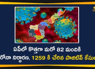 Andhra Pradesh, AP Corona Positive Cases, AP Coronavirus, AP Coronavirus Deaths, AP Coronavirus Positive Cases, AP COVID 19 Cases, AP Total Positive Cases, Coronavirus, Coronavirus state-wise count in India, COVID-19, State wise Corona Positive Cases