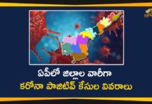 Andhra Pradesh, AP Corona Positive Cases, AP Coronavirus, AP COVID 19 Cases, AP District wise Corona Positive Cases, AP Total Positive Cases, Coronavirus, Coronavirus Breaking News, Coronavirus Live Updates, COVID-19, District wise Corona Positive Cases In AP, Total Corona Cases In AP