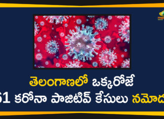 Coronavirus, Coronavirus Breaking News, Coronavirus Latest News, Coronavirus Live Updates, Coronavirus updates Live, COVID-19, Delhi Markaz Coronavirus, India COVID 19 Cases, Markaz, Markaz in Delhi, telangana, Telangana Corona Cases, Telangana Coronavirus, Telangana Coronavirus Deaths, Total COVID 19 Cases