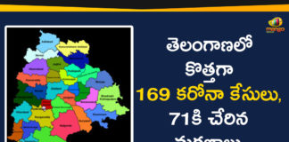 Coronavirus, Coronavirus Breaking News, Coronavirus Latest News, Coronavirus Live Updates, Coronavirus updates Live, COVID-19, India COVID 19 Cases, telangana, Telangana Coronavirus, Telangana Coronavirus Deaths, Total COVID 19 Cases