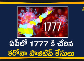 Andhra Pradesh, Andhra Pradesh Coronavirus News, AP Corona Cases, AP Corona Positive Cases, AP Corona Updates, AP Coronavirus, AP COVID 19 Cases, AP Total Positive Cases, Corona Positive Cases, Coronavirus, COVID-19, Total Corona Cases In AP
