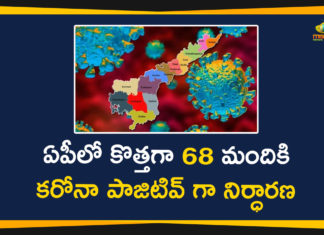Andhra Pradesh, AP Corona Cases, AP Corona Positive Cases, AP Coronavirus, AP COVID 19 Cases, AP Total Positive Cases, Corona Positive Cases, Coronavirus,