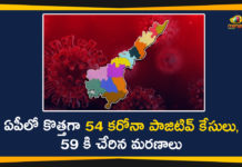Andhra Pradesh, AP Corona Cases, AP Corona Positive Cases, AP Coronavirus, AP COVID 19 Cases, AP Total Positive Cases, Corona Positive Cases, Coronavirus, Coronavirus Breaking News, Coronavirus Latest News, Coronavirus Live Updates, COVID-19, India COVID 19 Cases, Total Corona Cases In AP, Total COVID 19 Cases