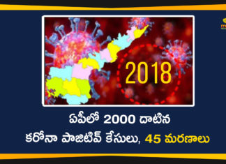 Andhra Pradesh, AP Corona Cases, AP Corona Positive Cases, AP Coronavirus, AP COVID 19 Cases, AP Total Positive Cases, Corona Positive Cases in AP, Coronavirus, Coronavirus Live Updates, COVID-19, Total Corona Cases In AP, Total COVID 19 Cases