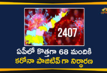 Andhra Pradesh, AP Corona Cases, AP Corona Positive Cases, AP Coronavirus, AP COVID 19 Cases, AP Total Positive Cases, Corona Positive Cases, Coronavirus, Coronavirus Breaking News, Coronavirus Latest News, Coronavirus Live Updates, COVID-19, India COVID 19 Cases, Total Corona Cases In AP, Total COVID 19 Cases