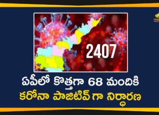 Andhra Pradesh, AP Corona Cases, AP Corona Positive Cases, AP Coronavirus, AP COVID 19 Cases, AP Total Positive Cases, Corona Positive Cases, Coronavirus, Coronavirus Breaking News, Coronavirus Latest News, Coronavirus Live Updates, COVID-19, India COVID 19 Cases, Total Corona Cases In AP, Total COVID 19 Cases