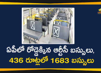 andhra pradesh, Andhra Pradesh State Road Transport Corporation, APSRTC, APSRTC BUS, APSRTC BUS Services, APSRTC Latest News, APSRTC Latest Updates, APSRTC News, APSRTC Resumes Services With 1683 Buses, APSRTC Services, APSRTC Services To Start, APSRTC To Start Services, Corona Positive Cases, Coronavirus