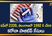 Andhra Pradesh, AP Corona Positive Cases, AP Coronavirus, AP COVID 19 Cases, AP Total Positive Cases, Corona Positive Cases, Coronavirus, COVID-19, State wise Corona Positive Cases, telangana, Telangana Coronavirus, Telangana Coronavirus Deaths, Telugu States Corona Updates, Telugu States Coronavirus