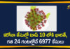 Coronavirus Cases In India, Coronavirus Deaths In India, Coronavirus Higlights, Coronavirus In India, Coronavirus in India live updates, Coronavirus Live Updates, Coronavirus news highlights, Coronavirus outbreak, coronavirus positive cases, Coronavirus Positive Cases In India, india coronavirus cases, india coronavirus deaths,Total Corona Cases In India