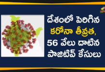 Coronavirus cases in India, Coronavirus Deaths In India, Coronavirus Higlights, Coronavirus In India, Coronavirus in India live updates, Coronavirus live updates, Coronavirus news highlights, Coronavirus outbreak, coronavirus positive cases, Coronavirus Positive Cases In India, india coronavirus cases, india coronavirus deaths, Total Corona Cases In India