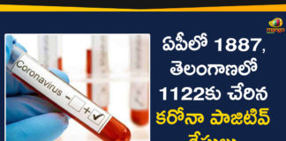 Andhra Pradesh, AP Corona Cases, AP Corona Positive Cases, AP Coronavirus, AP COVID 19 Cases, AP Total Positive Cases, Corona Positive Cases, Coronavirus, COVID-19, State wise Corona Positive Cases, telangana, Telangana Corona Positive Cases, Telangana Coronavirus, Telangana Coronavirus Deaths