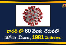 Coronavirus Cases In India, Coronavirus Deaths In India, Coronavirus Higlights, Coronavirus In India, Coronavirus in India live updates, Coronavirus Live Updates, Coronavirus news highlights, Coronavirus outbreak, coronavirus positive cases, Coronavirus Positive Cases In India, india coronavirus cases, india coronavirus deaths,Total Corona Cases In India