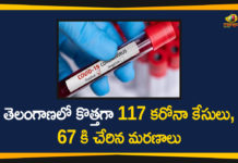 Corona Positive Cases, Corona Positive Cases Reported in Telangana, Coronavirus, Coronavirus Breaking News, Coronavirus Latest News, Coronavirus Live Updates, COVID-19, telangana, Telangana Coronavirus, Telangana Coronavirus Deaths, Total COVID 19 Cases