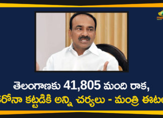 Control of Coronavirus, Control of Coronavirus In Telangana, Corona Control Measures, Corona Control Measures In Telangana, Etala Rajender, Minister Etala Rajender, Minister Etala Rajender Regarding Control of Coronavirus, telangana, Telangana Coronavirus, Telangana Coronavirus Deaths, Telangana Health Minister Etala Rajender