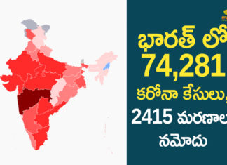 Coronavirus Cases In India, Coronavirus Deaths In India, Coronavirus Higlights, Coronavirus In India, Coronavirus in India live updates, Coronavirus Live Updates, Coronavirus news highlights, Coronavirus outbreak, coronavirus positive cases, Coronavirus Positive Cases In India, india coronavirus cases, india coronavirus deaths, india coronavirus positive cases, Total Corona Cases In India
