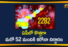 Andhra Pradesh, AP Corona Positive Cases, AP Corona Updates, AP Coronavirus, AP COVID 19 Cases, AP Total Positive Cases, Corona Positive Cases, Coronavirus, Coronavirus Breaking News, Coronavirus Latest News, Coronavirus Live Updates, COVID-19, Total Corona Cases In AP