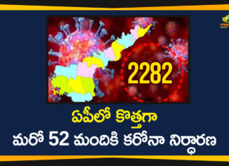 Andhra Pradesh, AP Corona Positive Cases, AP Corona Updates, AP Coronavirus, AP COVID 19 Cases, AP Total Positive Cases, Corona Positive Cases, Coronavirus, Coronavirus Breaking News, Coronavirus Latest News, Coronavirus Live Updates, COVID-19, Total Corona Cases In AP