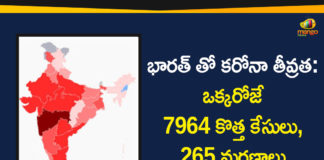 Coronavirus cases in India, Coronavirus Deaths In India, Coronavirus Higlights, Coronavirus In India, Coronavirus in India live updates, Coronavirus live updates, Coronavirus news highlights, Coronavirus outbreak, coronavirus positive cases, Coronavirus Positive Cases In India, india coronavirus cases, india coronavirus deaths, Total Corona Cases In India