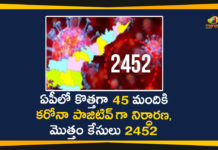 Andhra Pradesh, AP Corona Positive Cases, AP Coronavirus, AP COVID 19 Cases, AP Total Positive Cases, Corona Cases in AP, Corona Positive Cases, Coronavirus, Coronavirus Breaking News, COVID-19, Total Corona Cases In AP