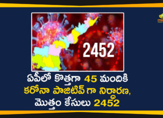 Andhra Pradesh, AP Corona Positive Cases, AP Coronavirus, AP COVID 19 Cases, AP Total Positive Cases, Corona Cases in AP, Corona Positive Cases, Coronavirus, Coronavirus Breaking News, COVID-19, Total Corona Cases In AP