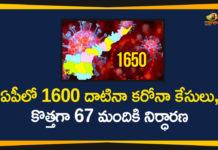 Andhra Pradesh, AP Corona Cases, AP Corona Positive Cases, AP Coronavirus, AP COVID 19 Cases, AP Total Positive Cases, Corona Positive Cases, Coronavirus, Coronavirus Breaking News, Coronavirus Latest News, Coronavirus Live Updates, COVID-19, India COVID 19 Cases, Total Corona Cases In AP, Total COVID 19 Cases