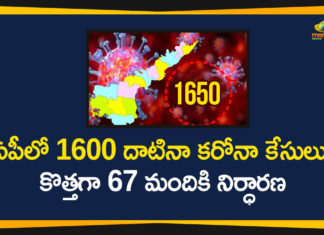 Andhra Pradesh, AP Corona Cases, AP Corona Positive Cases, AP Coronavirus, AP COVID 19 Cases, AP Total Positive Cases, Corona Positive Cases, Coronavirus, Coronavirus Breaking News, Coronavirus Latest News, Coronavirus Live Updates, COVID-19, India COVID 19 Cases, Total Corona Cases In AP, Total COVID 19 Cases