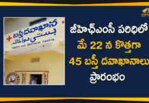 Basthi Dawakhana of Hyderabad, Basti Dawakhana Centers, basti dawakhanas, basti dawakhanas Telangana, GHMC, GHMC to set up basti dawakhanas, Hyderabad, Hyderabad new basti dawakhanas, KCR new basti dawakhanas, New Basti Dawakhana Centers, New Basti Dawakhana Centers In GHMC