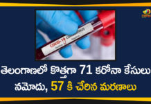 Coronavirus, Coronavirus Breaking News, Coronavirus Latest News, Coronavirus Live Updates, Coronavirus updates Live, COVID-19, Delhi Markaz Coronavirus, India COVID 19 Cases, Markaz, Markaz in Delhi, telangana, Telangana Coronavirus, Telangana Coronavirus Deaths, Total COVID 19 Cases