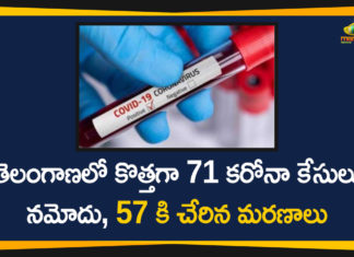 Coronavirus, Coronavirus Breaking News, Coronavirus Latest News, Coronavirus Live Updates, Coronavirus updates Live, COVID-19, Delhi Markaz Coronavirus, India COVID 19 Cases, Markaz, Markaz in Delhi, telangana, Telangana Coronavirus, Telangana Coronavirus Deaths, Total COVID 19 Cases